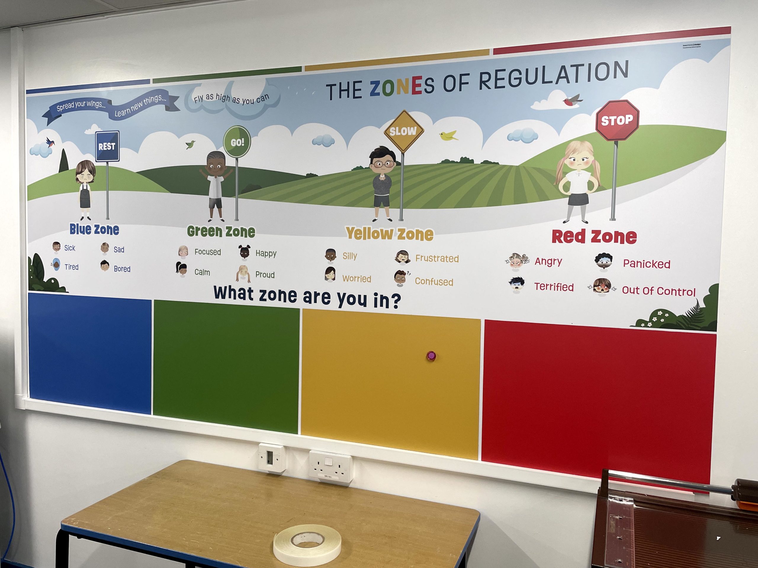 Zones of Regulation Secondary School